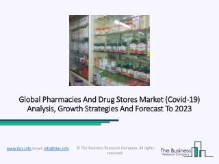 Pharmacies And Drug Stores Market Size And Competitive Landscape