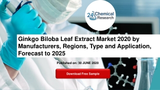 Ginkgo Biloba Leaf Extract Market 2020 by Manufacturers, Regions, Type and Application, Forecast to 2025