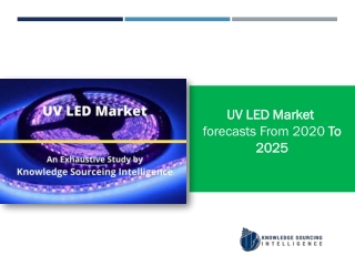UV LED Market  to grow at a CAGR of 25.80%  (2019-2025)
