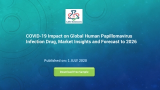 COVID 19 Impact on Global Human Papillomavirus Infection Drug, Market Insights and Forecast to 2026