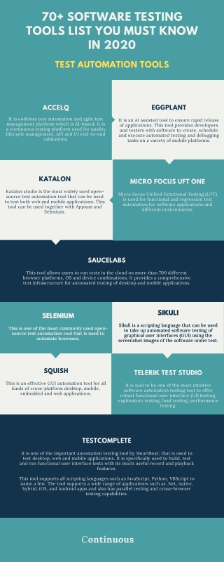 Types of Software Testing You Should Know