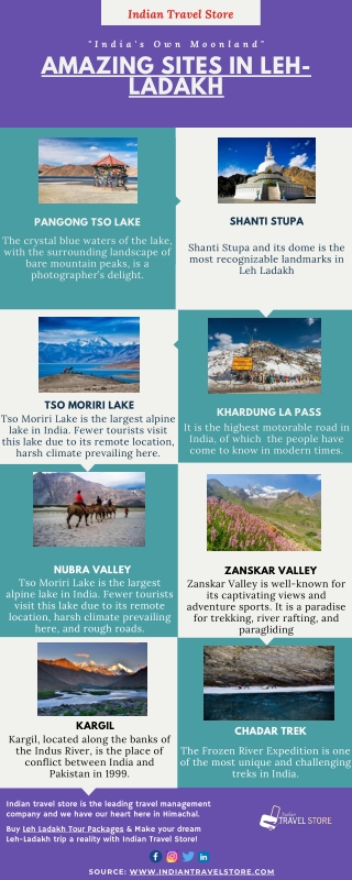 Amazing sites in leh ladakh | Leh Ladakh Tour Packages