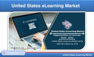 United States eLearning Market by Segments & Forecast by 2020 - 2026