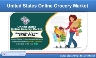 United States Online Grocery Market