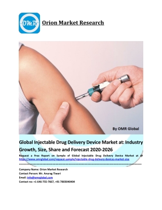 Global Injectable Drug Delivery Device Market Growth, Size, Share, Industry Report and Forecast to 2025