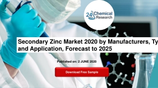 Secondary Zinc Market 2020 by Manufacturers, Type and Application, Forecast to 2025