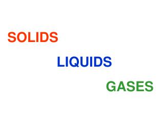 SOLIDS LIQUIDS 						GASES