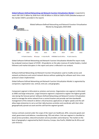 Global Software-Defined Networking and Network Function Virtualization Market