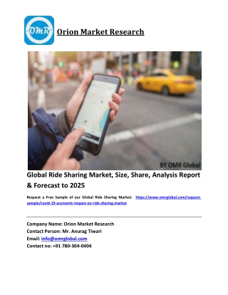 Global Ride Sharing Market Size, Industry Trends, Share and Forecast 2019-2025