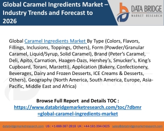 Caramel Ingredients Market