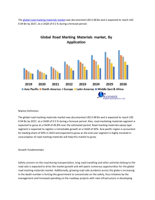 Global Road Marking Materials Market-Industry Analysis and Forecast (2020-2027)