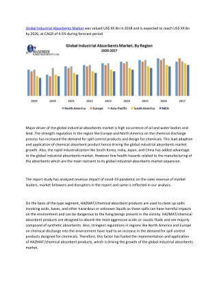 Global Industrial Absorbents Market – Industry Analysis and Forecast (2019-2026)