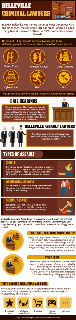 Richmond Hill Affordable Criminal Lawyer Plug Are Belleville Area Criminal Lawyers