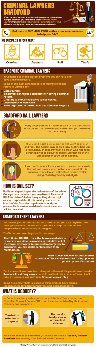 Richmond Hill Affordable Criminal Lawyer Plug Are Bradford Area Criminal Lawyers