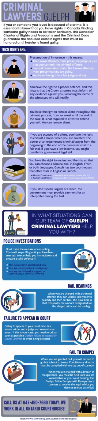 Richmond Hill Affordable Criminal Lawyer Plug Are Guelph Area Criminal Lawyers