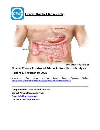 Gastric Cancer Treatment Market Size, Industry Trends, Share and Forecast 2019-2025