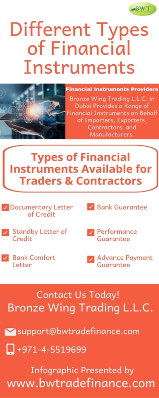 Infographic: Different Types of Financial Instruments