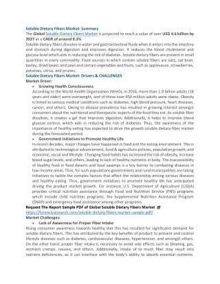 Soluble Dietary Fibers Market