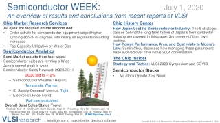 SemiWEEK: VLSI 2020 Symposium and COVID; All eyes are focused on the second half