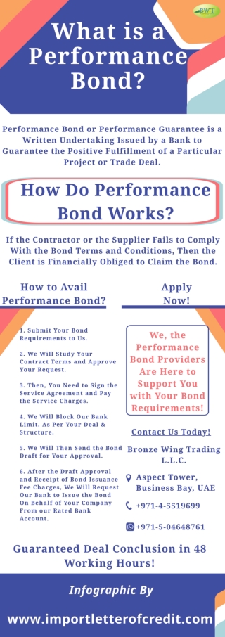 Infographic: What is a Performance Bond- Surety Bond