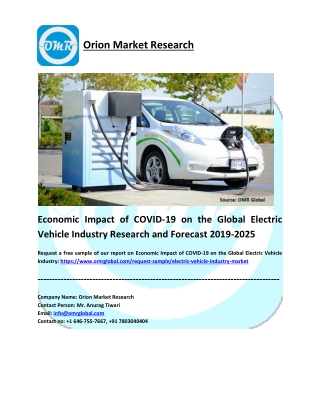 Economic Impact of COVID-19 on the Global Electric Vehicle Industry