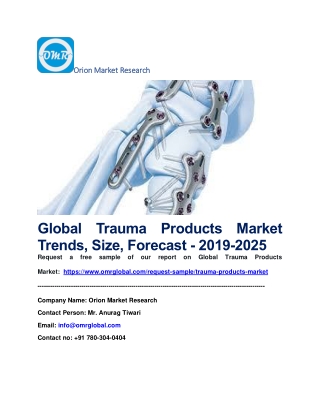 Global Trauma Products Market Trends, Size, Forecast - 2019-2025