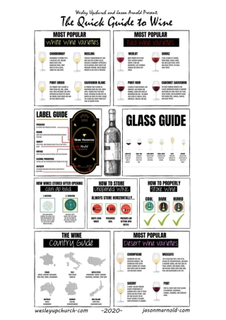 The Quick Guide To Wine