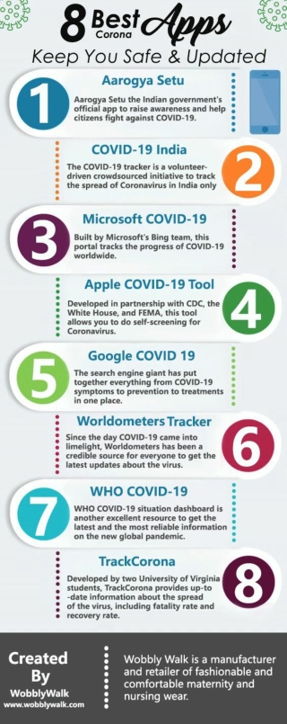 COVID-19: Top 9 Apps & Websites to Keep You Safe & Updated