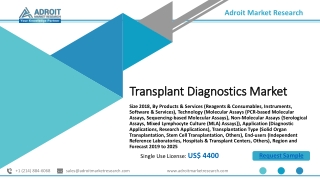 Transplant Diagnostics Market Size 2020-2025 Growth Analysis by Manufacturers, Regions, Type and Application, Forecast A