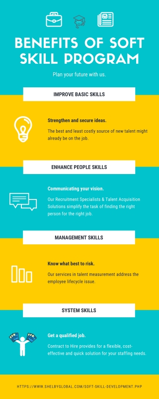 Benefits of Soft Skill Program