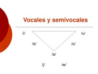 Vocales y semivocales