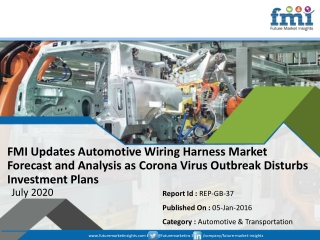 FMI Updates Automotive Wiring Harness Market Forecast and Analysis as Corona Virus Outbreak Disturbs Investment Plans