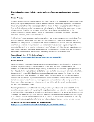 Discrete Capacitors Market industry growth, top leaders, future plans and opportunity assessment 2026