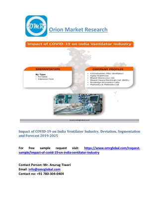 Impact of COVID-19 on India Ventilator Industry, Analysis, Trends, Forecast 2019 to 2025