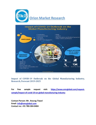 Impact of COVID-19 Outbreak on the Global Manufacturing Industry, Research, Forecast 2019-2025