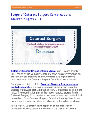 Scope of Cataract Surgery Complications Market Insights 2030