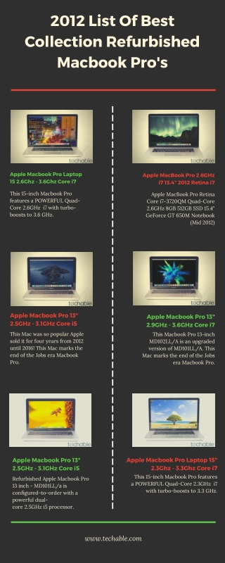 2012 List Of Best Collection Refurbished Macbook Pro's