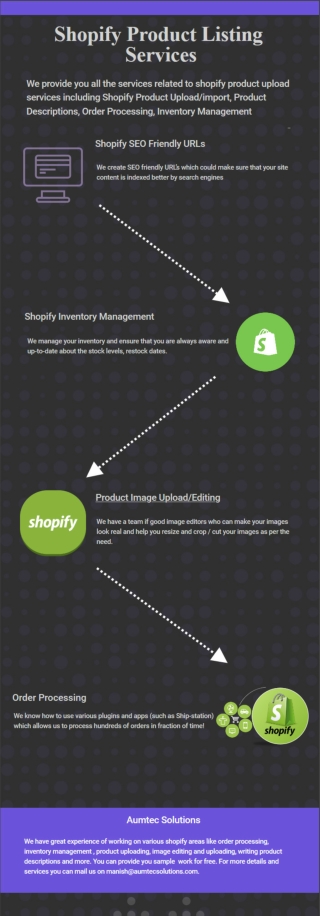 Shopify Product Upload & Data Entry Services