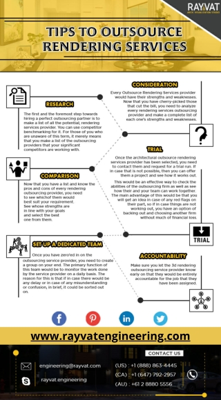 Tips to Effectively Outsource Rendering Services