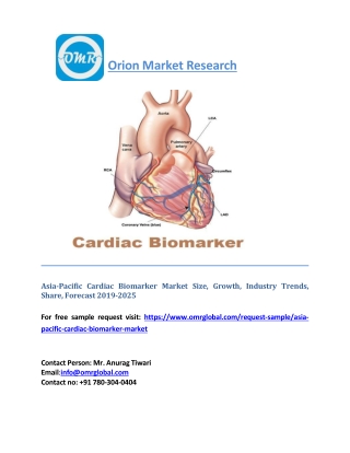 Asia-Pacific Cardiac Biomarker Market Size, Growth, Industry Trends, Share, Forecast 2019-2025