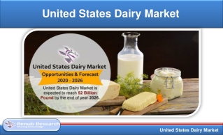 United States Dairy Market, Forecast By Fluid Milk & Soft Dairy Products