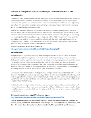Microscale 3D Printing Market Share, Trends and Analysis, Growth and Forecast 2018 – 2026
