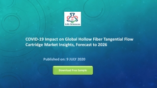 COVID-19 Impact on Global Hollow Fiber Tangential Flow Cartridge Market Insights, Forecast to 2026