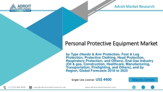 Personal Protective Equipment Market Global Forecast to 2025