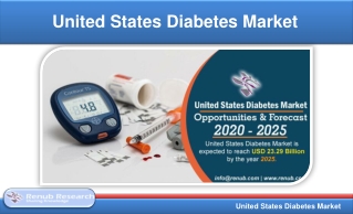 United States Diabetes Market, By CGM, SMBG, Insulin Pen & Pump, Companies