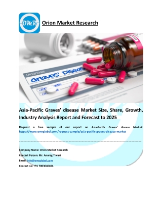 Asia-Pacific Graves’ disease Market