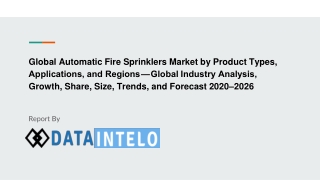 Automatic Fire Sprinklers Market