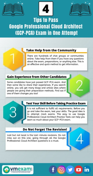 4 Tips to Pass Google Professional Cloud Architect (GCP-PCA) Exam in One Attempt