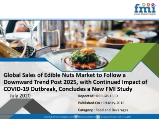 Edible Nuts Market: Increasing Demand as an Ingredient in the Food & Beverages Industry Due To Associated Health Benefit