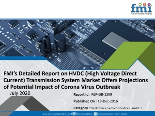 HVDC (High Voltage Direct Current) Transmission System Market